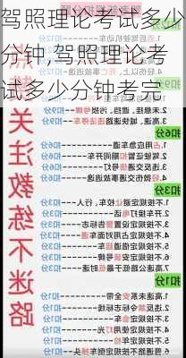 驾照理论考试多少分钟,驾照理论考试多少分钟考完