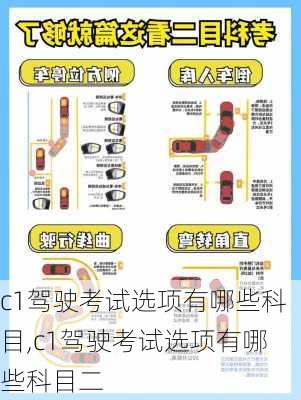 c1驾驶考试选项有哪些科目,c1驾驶考试选项有哪些科目二
