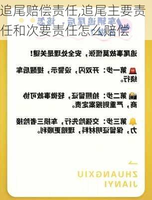 追尾赔偿责任,追尾主要责任和次要责任怎么赔偿