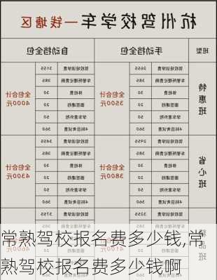 常熟驾校报名费多少钱,常熟驾校报名费多少钱啊
