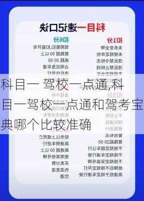 科目一 驾校一点通,科目一驾校一点通和驾考宝典哪个比较准确
