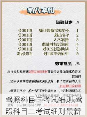驾照科目二考试细则,驾照科目二考试细则最新