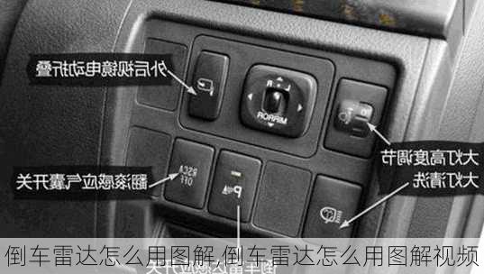 倒车雷达怎么用图解,倒车雷达怎么用图解视频