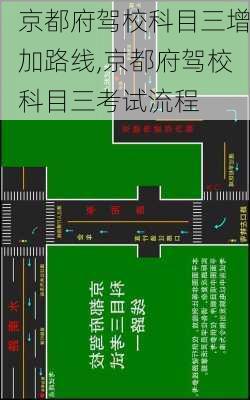 京都府驾校科目三增加路线,京都府驾校科目三考试流程