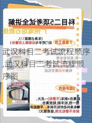 武汉科目二考试流程顺序,武汉科目二考试流程顺序图