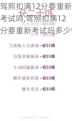 驾照扣满12分要重新考试吗,驾照扣满12分要重新考试吗多少钱