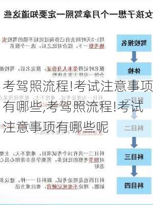 考驾照流程!考试注意事项有哪些,考驾照流程!考试注意事项有哪些呢
