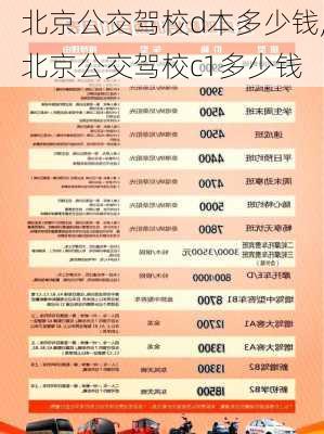 北京公交驾校d本多少钱,北京公交驾校c1多少钱