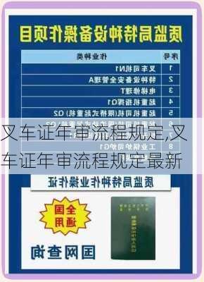 叉车证年审流程规定,叉车证年审流程规定最新