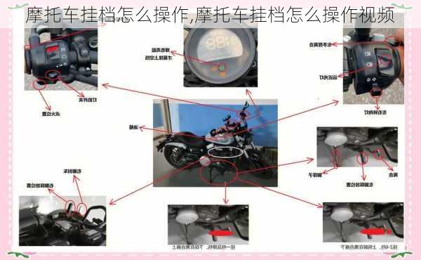 摩托车挂档怎么操作,摩托车挂档怎么操作视频