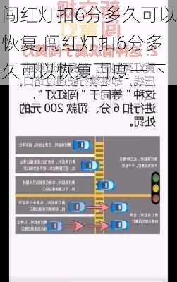 闯红灯扣6分多久可以恢复,闯红灯扣6分多久可以恢复百度一下