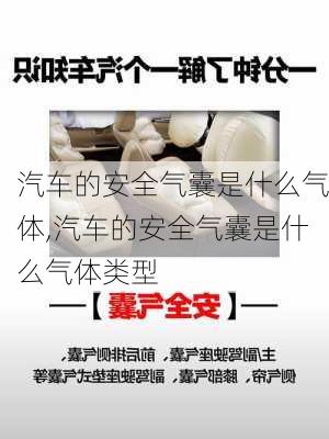 汽车的安全气囊是什么气体,汽车的安全气囊是什么气体类型