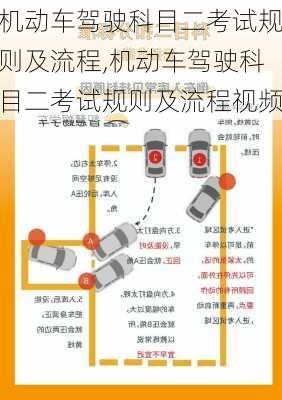 机动车驾驶科目二考试规则及流程,机动车驾驶科目二考试规则及流程视频