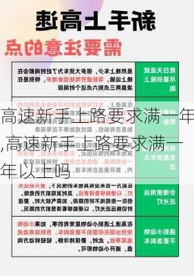 高速新手上路要求满一年,高速新手上路要求满一年以上吗