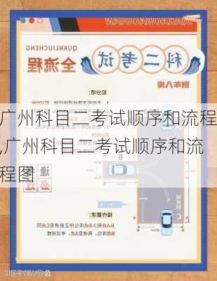 广州科目二考试顺序和流程,广州科目二考试顺序和流程图