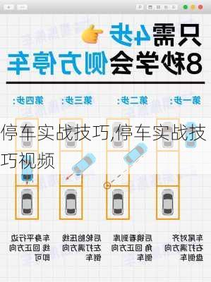 停车实战技巧,停车实战技巧视频