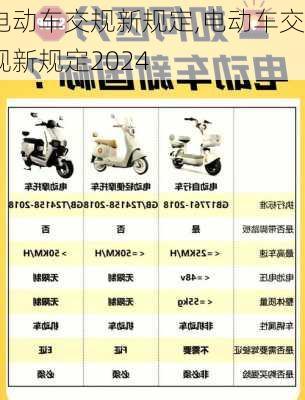 电动车交规新规定,电动车交规新规定2024