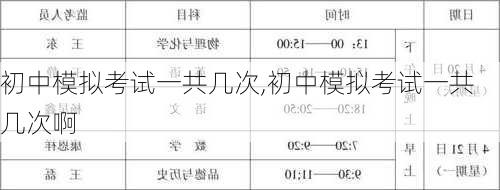 初中模拟考试一共几次,初中模拟考试一共几次啊
