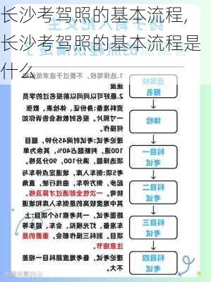 长沙考驾照的基本流程,长沙考驾照的基本流程是什么