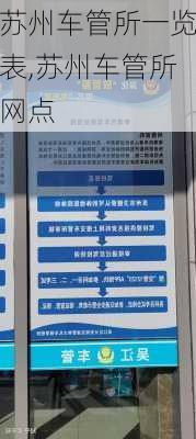 苏州车管所一览表,苏州车管所网点