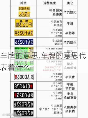车牌的意思,车牌的意思代表着什么