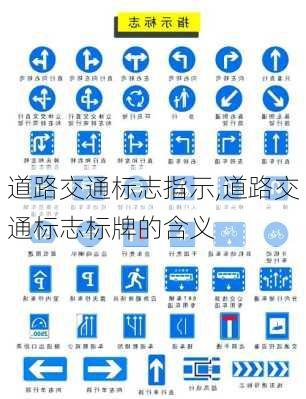 道路交通标志指示,道路交通标志标牌的含义