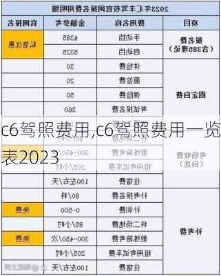 c6驾照费用,c6驾照费用一览表2023