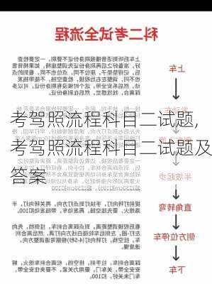 考驾照流程科目二试题,考驾照流程科目二试题及答案
