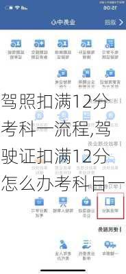 驾照扣满12分考科一流程,驾驶证扣满12分怎么办考科目一