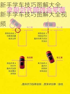 新手学车技巧图解大全,新手学车技巧图解大全视频