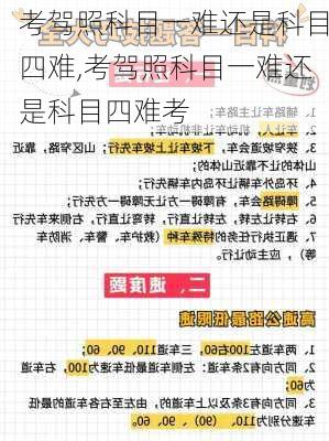 考驾照科目一难还是科目四难,考驾照科目一难还是科目四难考