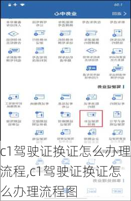 c1驾驶证换证怎么办理流程,c1驾驶证换证怎么办理流程图