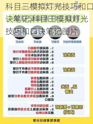 科目三模拟灯光技巧和口诀笔记,科目三模拟灯光技巧和口诀笔记图片