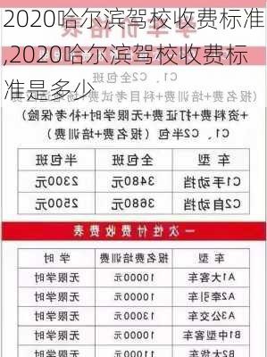 2020哈尔滨驾校收费标准,2020哈尔滨驾校收费标准是多少