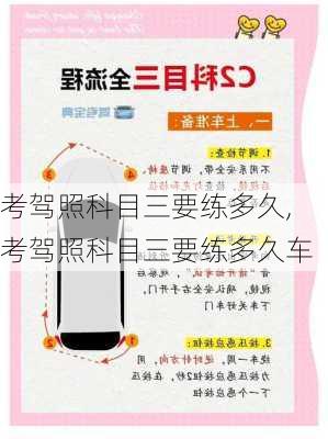 考驾照科目三要练多久,考驾照科目三要练多久车