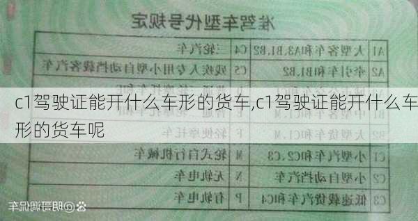 c1驾驶证能开什么车形的货车,c1驾驶证能开什么车形的货车呢