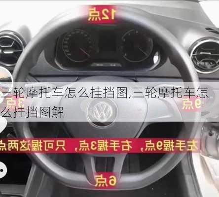 三轮摩托车怎么挂挡图,三轮摩托车怎么挂挡图解