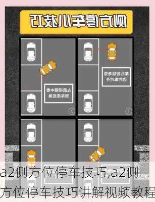 a2侧方位停车技巧,a2侧方位停车技巧讲解视频教程
