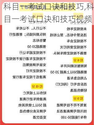 科目一考试口诀和技巧,科目一考试口诀和技巧视频