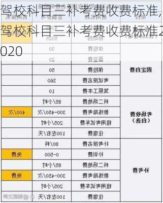 驾校科目三补考费收费标准,驾校科目三补考费收费标准2020