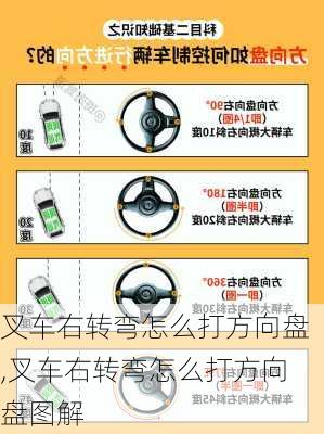 叉车右转弯怎么打方向盘,叉车右转弯怎么打方向盘图解
