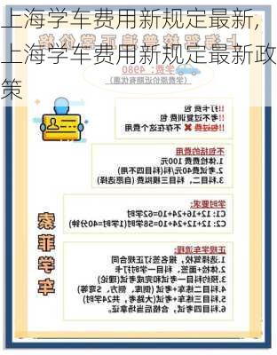 上海学车费用新规定最新,上海学车费用新规定最新政策