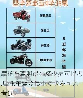 摩托车驾照最小多少岁可以考,摩托车驾照最小多少岁可以考试