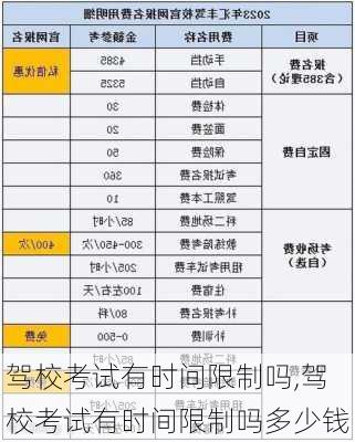 驾校考试有时间限制吗,驾校考试有时间限制吗多少钱