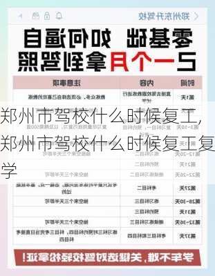 郑州市驾校什么时候复工,郑州市驾校什么时候复工复学