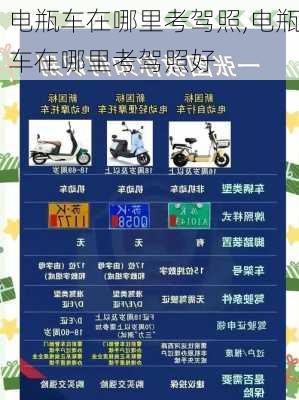 电瓶车在哪里考驾照,电瓶车在哪里考驾照好