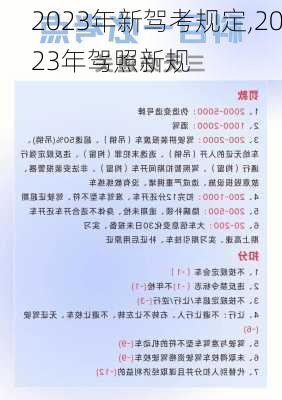 2023年新驾考规定,2023年驾照新规