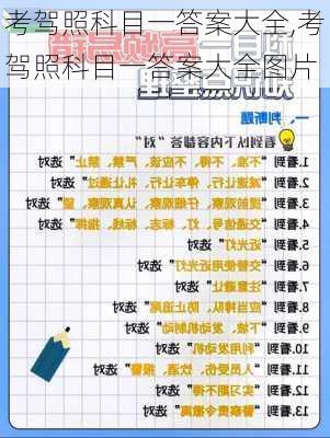 考驾照科目一答案大全,考驾照科目一答案大全图片