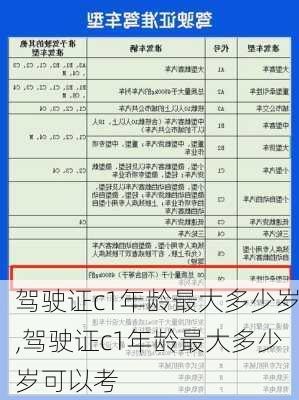 驾驶证c1年龄最大多少岁,驾驶证c1年龄最大多少岁可以考