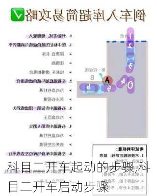 科目二开车起动的步骤,科目二开车启动步骤
